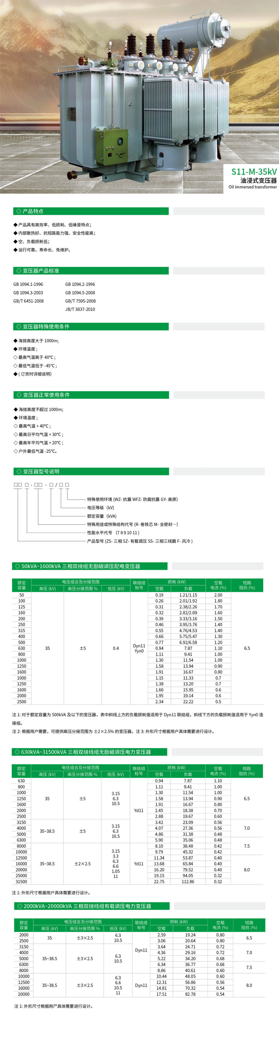 油浸3.jpg